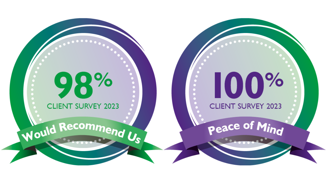 Client Survey Results 2023 (12)