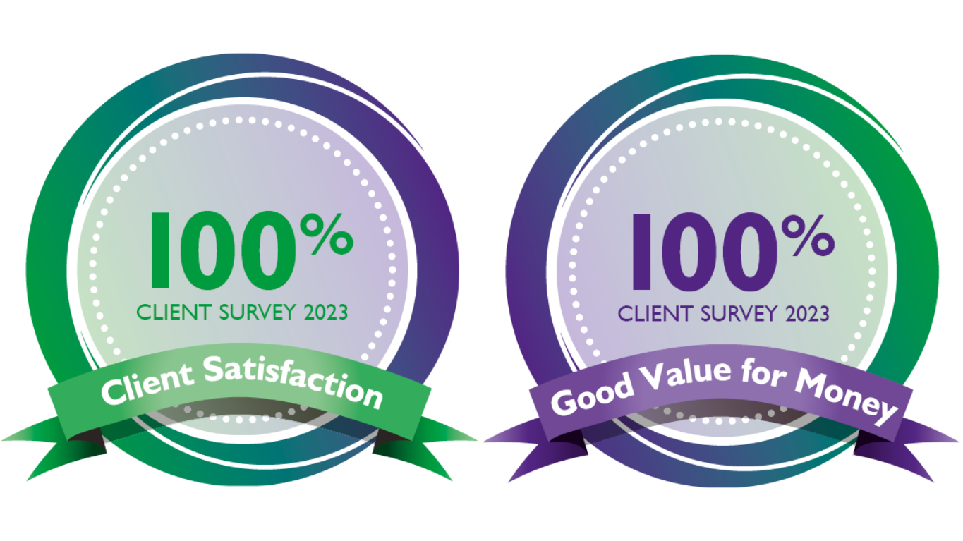 Copy of Client Survey Results 2023 (1)