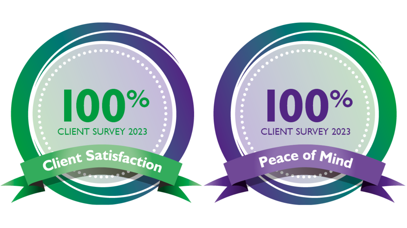 Client Survey Results 2023 (8)