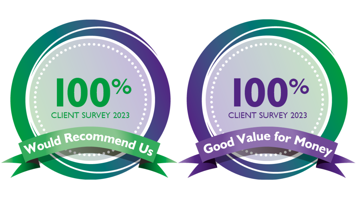 Client Survey Results 2023 (3)