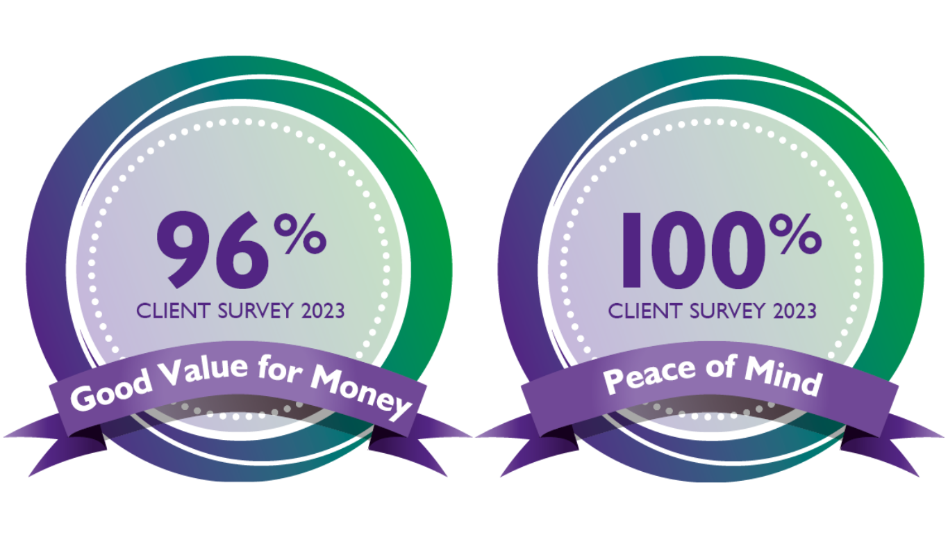 Client Survey Results 2023 (10)