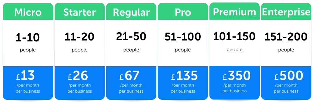 Breathe HR Pricing