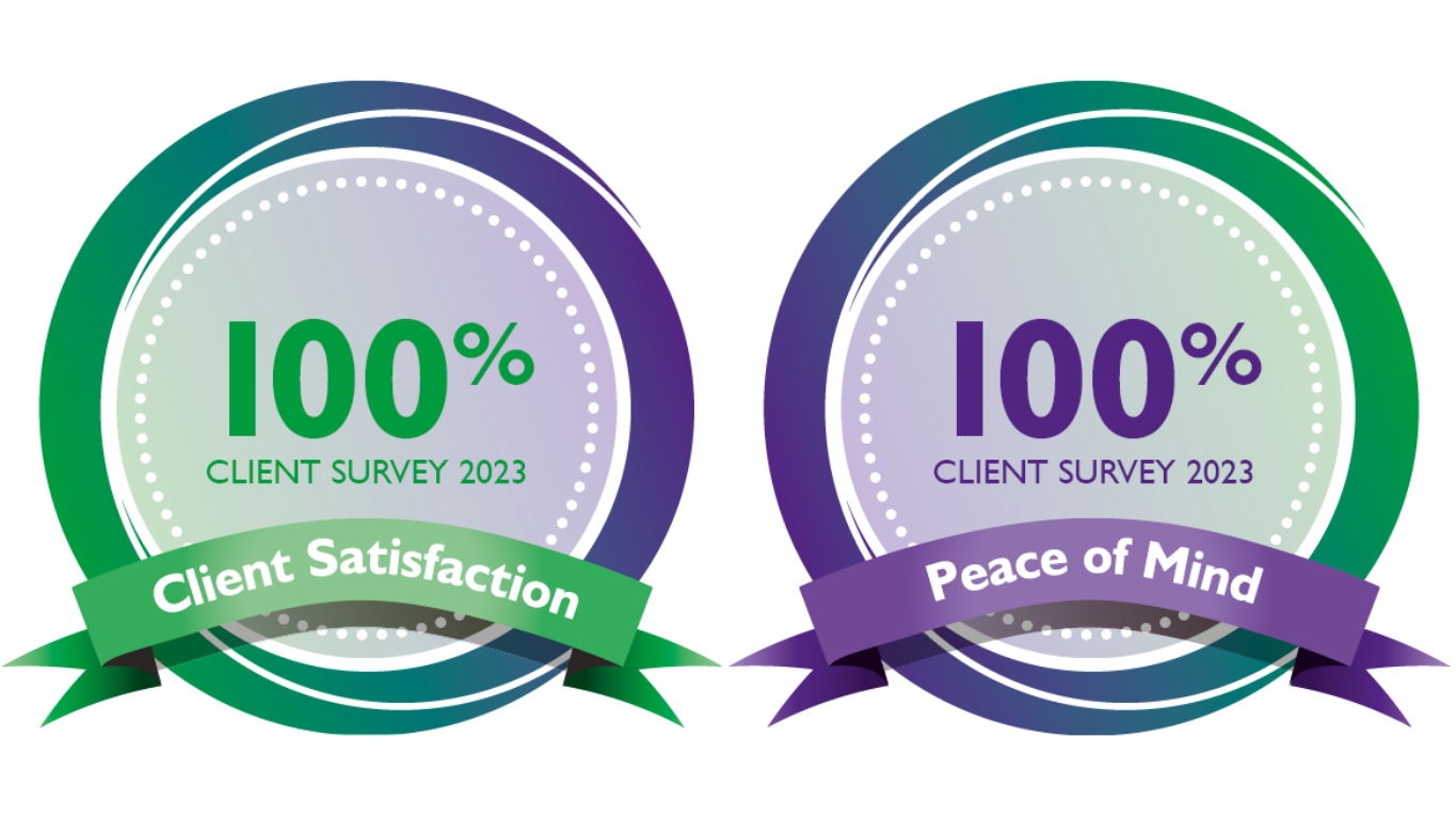 Copy of Client Survey Results 2023 (3)