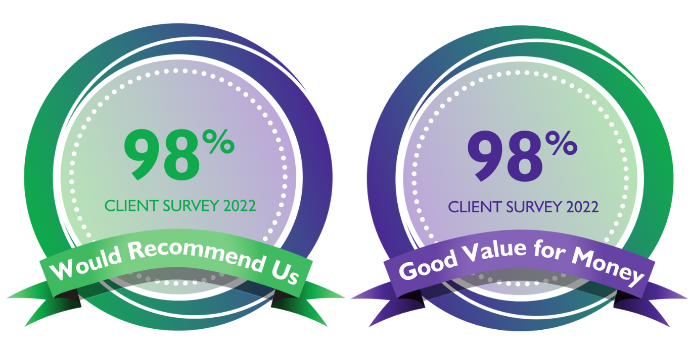 Client Survey Badges 21