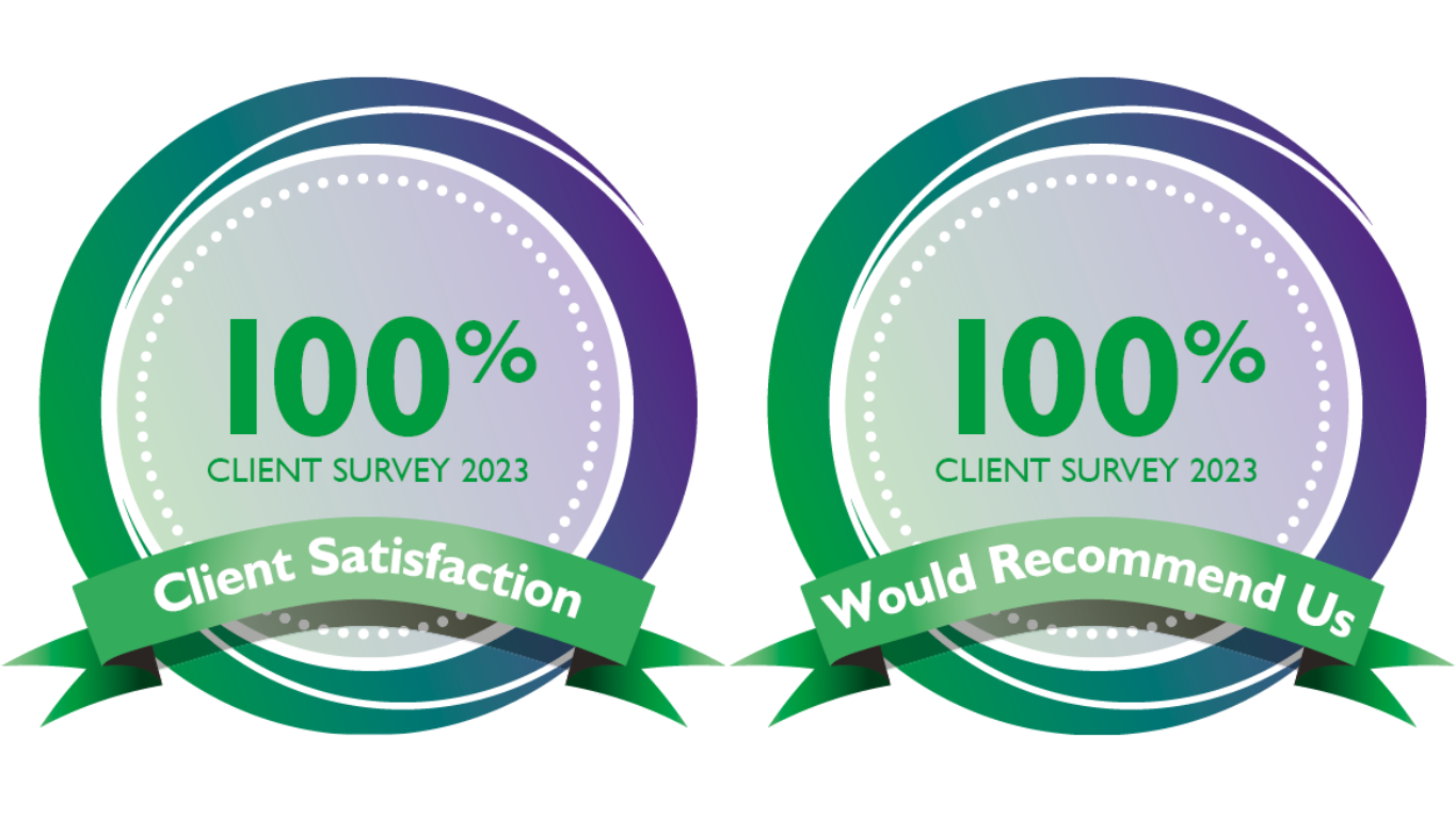 Client Survey Results 2023 (1)